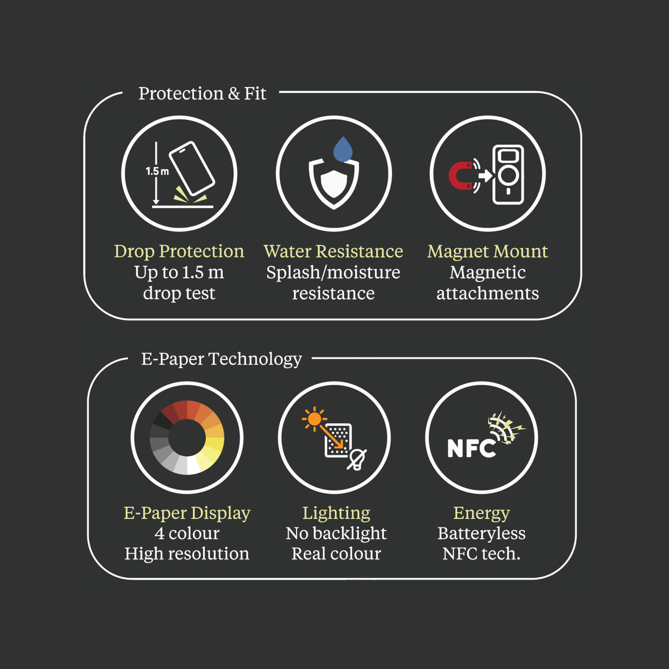 LogCase -C | E-Paper Smartphone Case