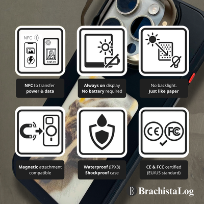 LogCase | E-Paper Smartphone Case - BrachistaLog